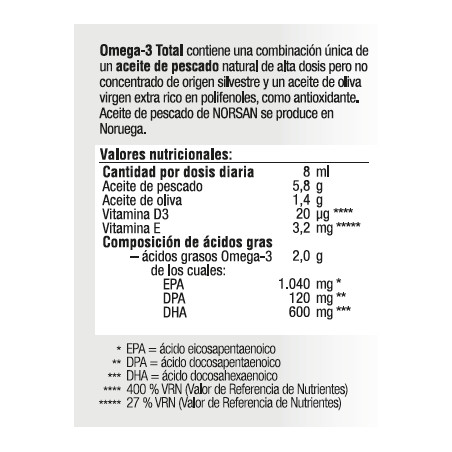 Comprar OMEGA 3 TOTAL LIMON 200 CC NORSAN online - Farmacia Coliseum