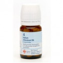 KALIUM CHLORATUM N 4 80 COMP 250 MG SCHWABE-SS