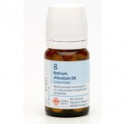 NATRIUM CHLORATUM N 8 80 COMP 250 MG SCHWABE-SS