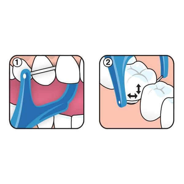 SEDA DENTAL TEPE MINI  FLOSSER 36 U