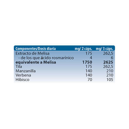 Comprar online CALMOPHYTUM FORTE 32 CAP HOLISTICA - Coliseum